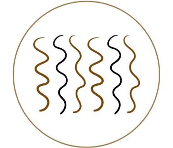 Vlnité vlasy - kompletní péče